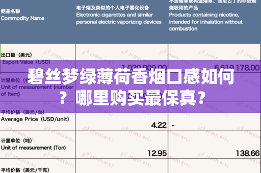 碧丝梦绿薄荷香烟口感如何？哪里购买最保真？